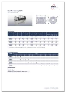 Datasheet Heliflex GWC