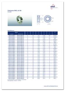 Datasheet Clampmax Encoder ENSP