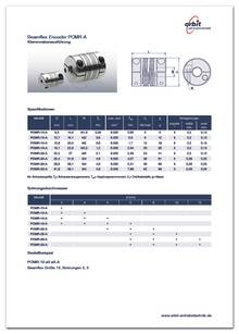 Datasheet Beamflex PCMR-A