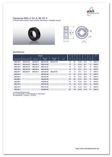 Datasheet Clampmax MCL