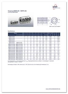 Datasheet Torqmax two-piece MSPX/MSPC-SS