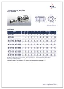 Datasheet Torqmax one-piece MCLX/MCLC-SS