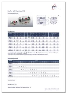 Datasheet Jawflex GJC Sh 64D