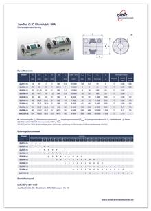 Datasheet Jawflex GJC Sh 98A