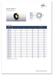 Datasheet Clampmax Quick Clamp MQCL