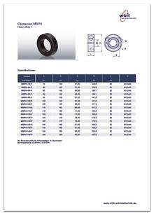 Datasheet Clampmax Heavy Duty MSPH