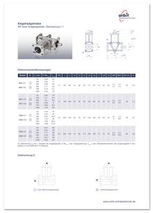 Datasheet series 4000 1:1