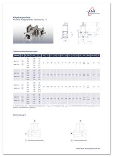 Datasheet Series 5000 1:1